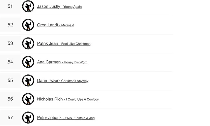 LGBTQ Music Chart - Out Week 52