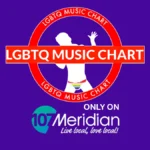 gay music,LGBTQ Music,New Gay Music,new music,Outed On Fridays,Spotify